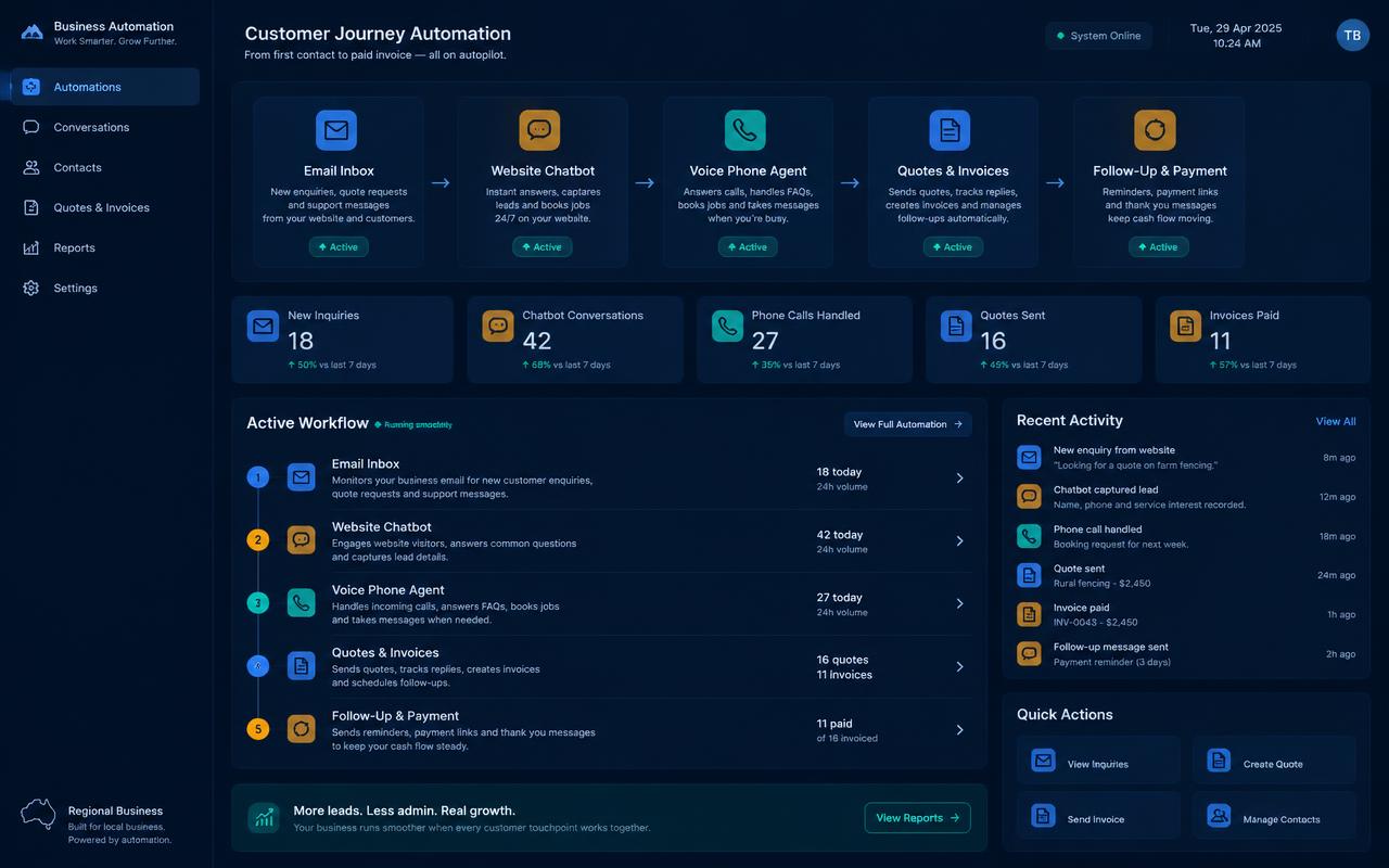 Trade quotation workflow sample website direction