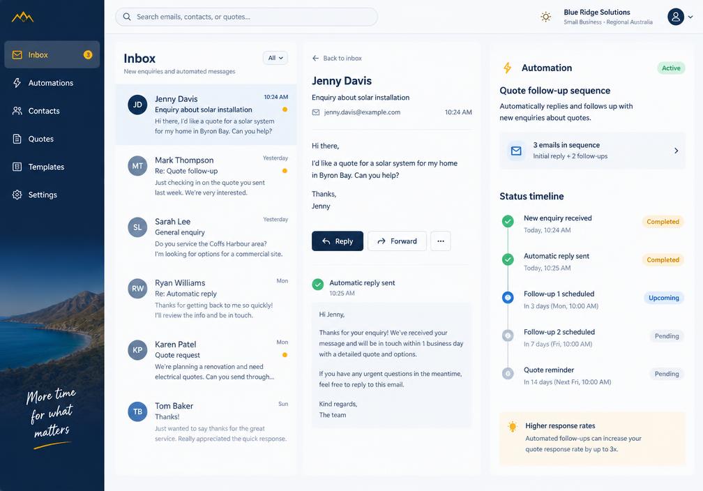 Email automation example interface